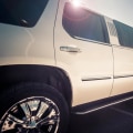 Finding the Best Limousine Services in Atlanta, GA